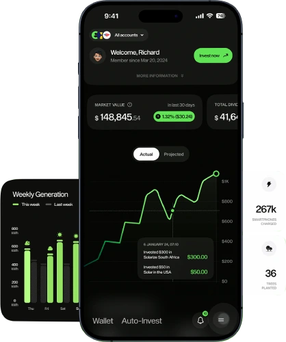innovative custom trading app